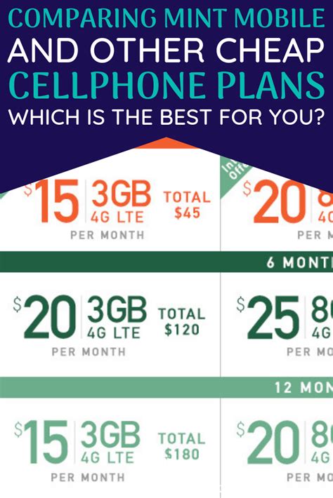 The varied plans from Tello Mobile are the cheapest options we can ... The low-tier Flexible plan allows for pay-what-you-use monthly data at $10/GB plus a base …